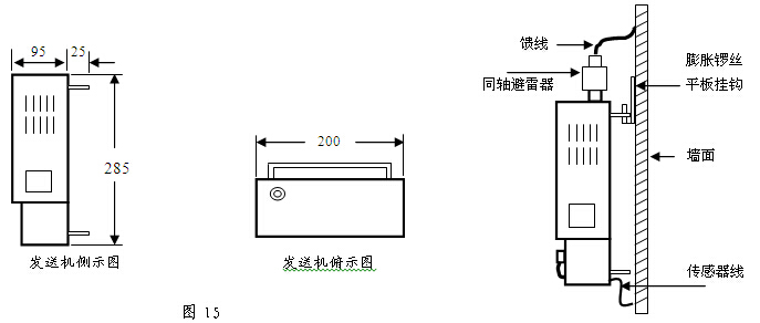 發(fā)送機(jī)為壁掛式安裝