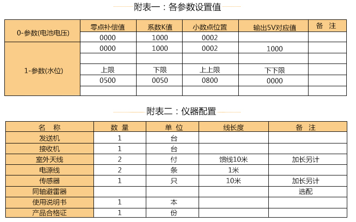 無(wú)線水位控制器參數(shù)