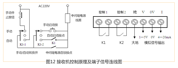 無(wú)線水位控制器控制原理