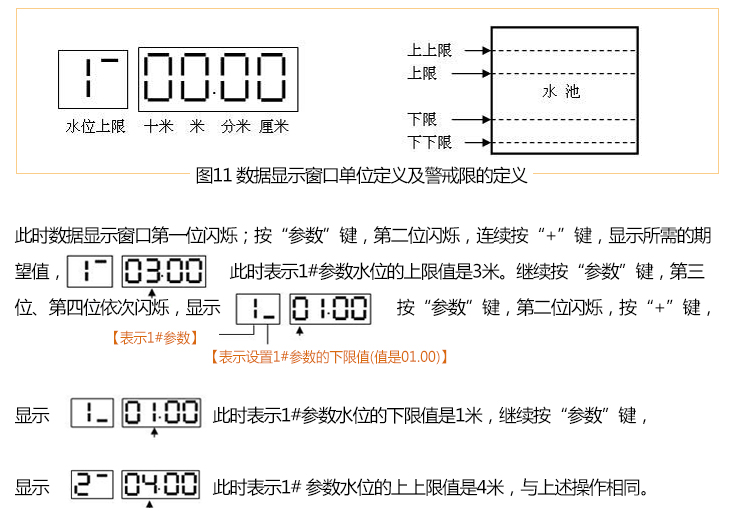 無(wú)線水位控制器參數(shù)04