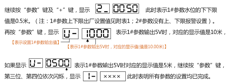 無(wú)線水位控制器參數(shù)05