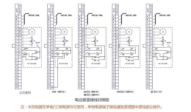 電動蝶閥 接線圖