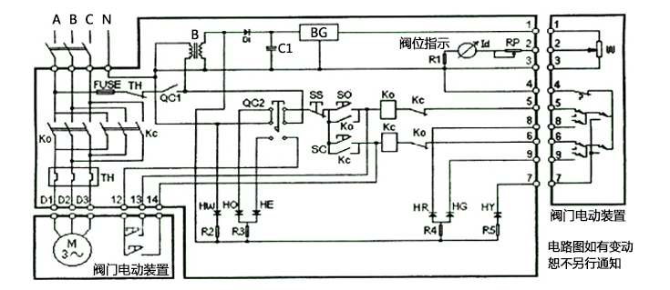 BFA型電動閥門控制器安裝