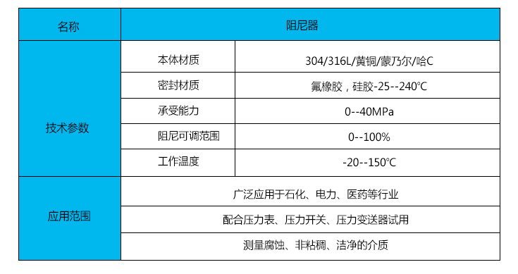 即時可調阻尼器技術參數(shù)