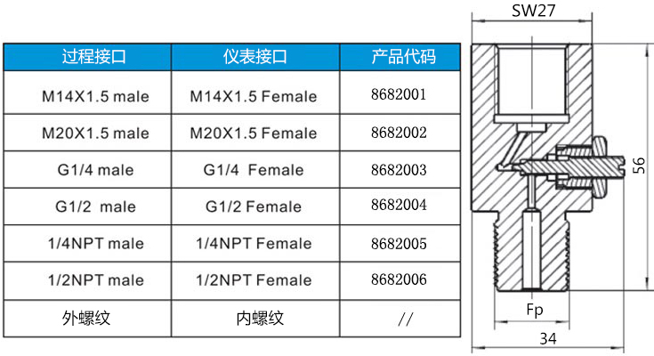 即時可調阻尼器接口規(guī)格