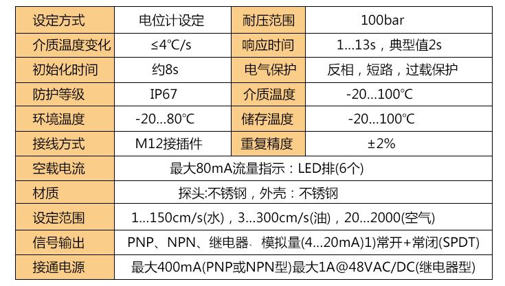 熱導式流量開關技術參數