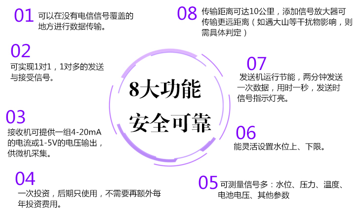 無(wú)線水位控制器的功能