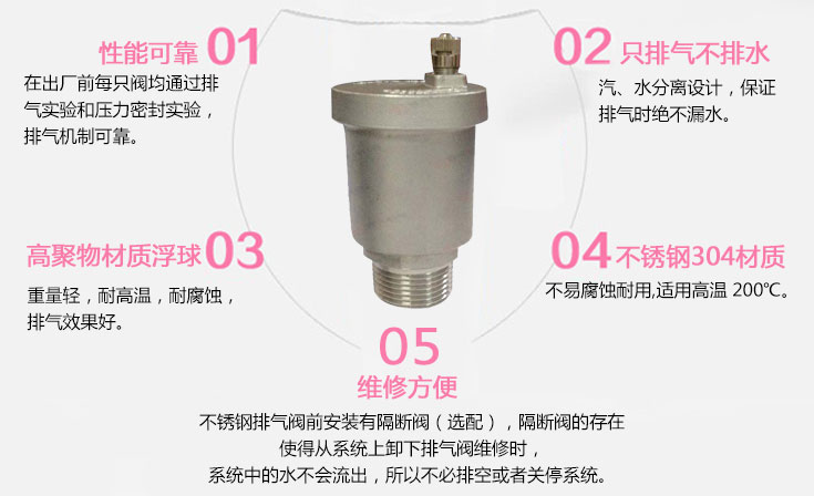 耐高溫排氣閥特點(diǎn)